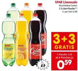 Interspar SPAR Limonade Angebot