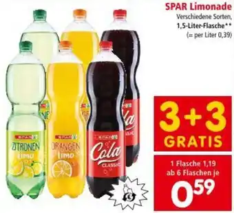 Interspar SPAR Limonade Angebot