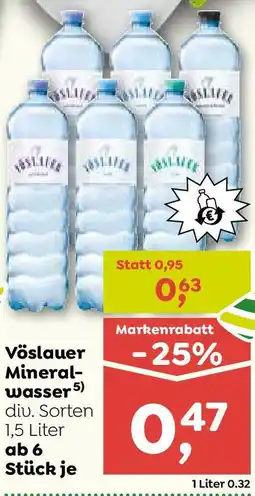 ADEG Vöslauer Mineralwasser Angebot