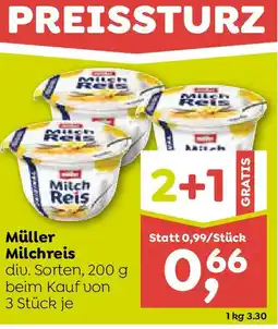 ADEG Müller Milchreis Angebot