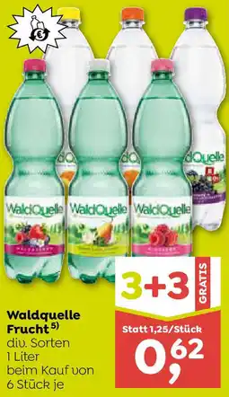 ADEG Waldquelle Frucht Angebot