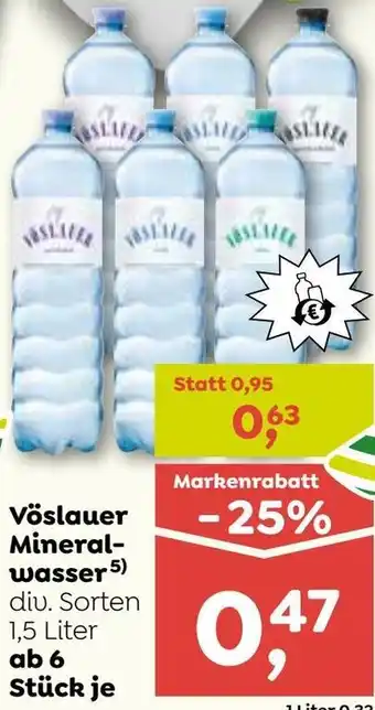 ADEG Vöslauer Mineral- wasser Angebot