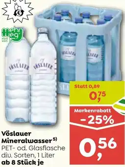 ADEG Vöslauer Mineralwasser Angebot