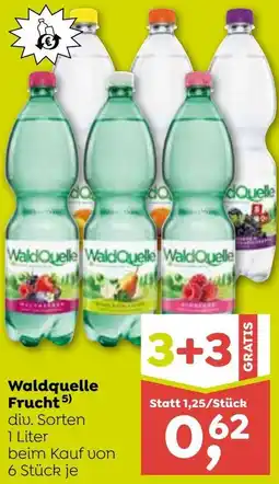 ADEG Waldquelle Frucht Angebot