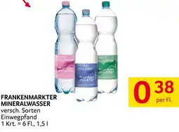 Transgourmet Frankenmarkter Mineralwasser Angebot