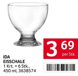 Transgourmet Ida Eisschale Angebot