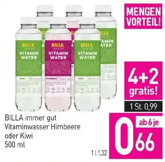 Sutterlüty BILLA immer gut Vitaminwasser Himbeere oder Kiwi Angebot