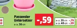 Thomas Philipps Passender Untersetzer Angebot