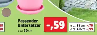 Thomas Philipps Passender Untersetzer Angebot