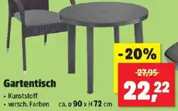 Thomas Philipps Gartentisch Angebot