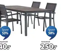 JYSK Jutlandia Gartentisch Angebot