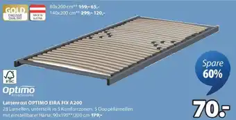 JYSK Lattenrost Optimo eira fix a200 Angebot