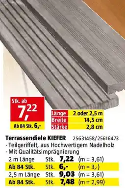 Bauhaus Terrassendiele kiefer Angebot