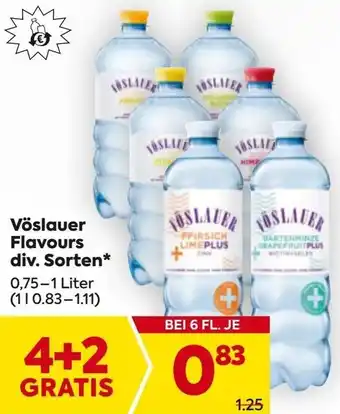 Billa Vöslauer Flavours Angebot