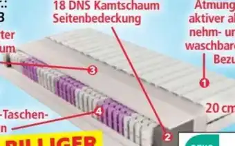 Norma Arga Home Duo-7-Zonen-Premium-Taschenfederkernmatratze Angebot