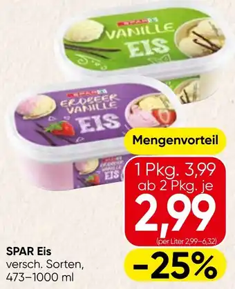 Spar SPAR Eis Angebot