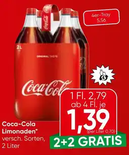 Spar Coca-Cola Limonaden Angebot
