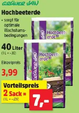 Thomas Philipps Hochbeeterde Angebot