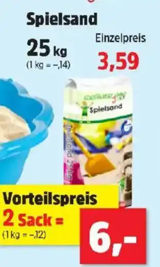 Thomas Philipps Spielsand Angebot