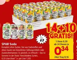 Interspar SPAR Soda Angebot