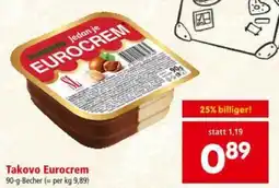 Interspar Takovo Eurocrem Angebot
