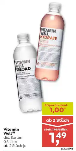 ADEG Vitamin Well Angebot