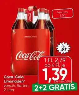 Spar Coca Cola Limonaden Angebot
