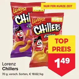 MPreis Lorenz Chillers Angebot