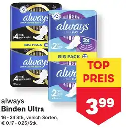 MPreis Binden Ultra Angebot