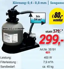 Zgonc Sandfilteranlagen Angebot