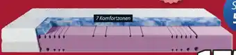 JYSK Dreamzone schaummatratze glunka Angebot