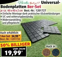 Norma Universal Bodenplatten Angebot