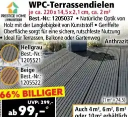 Norma WPC-Terrassendielen Angebot