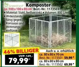 Norma GreenYard Komposter Angebot