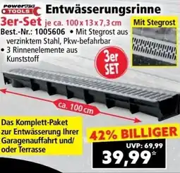 Norma Entwässerungsrinne Angebot
