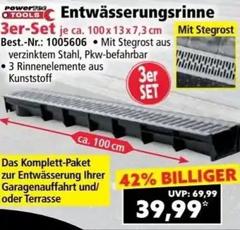 Norma Entwässerungsrinne Angebot