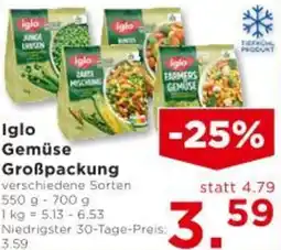 Unimarkt Iglo Gemüse Großpackung Angebot