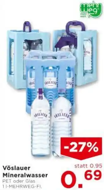 Unimarkt Vöslauer Mineralwasser Angebot