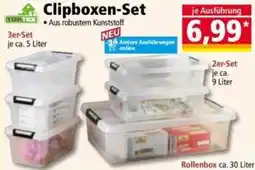 Norma TOPTEX Clipboxen Set Angebot