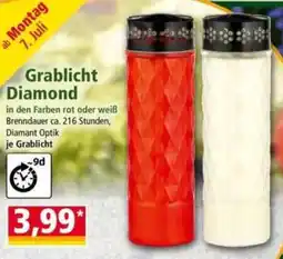Norma Grablicht Diamond Angebot