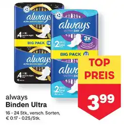 MPreis always Binden Ultra Angebot