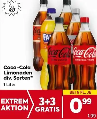 Billa Coca-Cola Limonaden Angebot