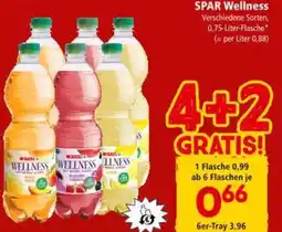 Interspar SPAR Wellness Angebot