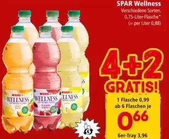 Interspar SPAR Wellness Angebot