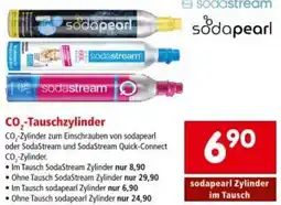 Interspar sodastream CO,-Tauschzylinder Angebot