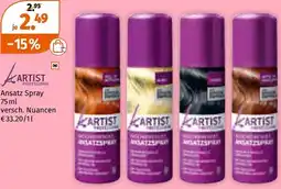 Müller Ansatz Spray Angebot