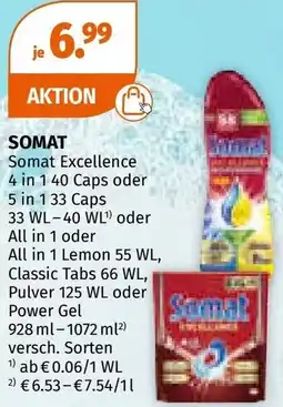 Müller SOMAT Somat Excellence Angebot