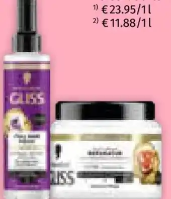 Müller Schwarzkopf Gliss Kur Express-Repair-Spülung Angebot