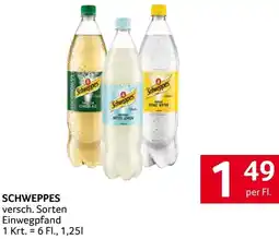 Transgourmet Schweppes Angebot