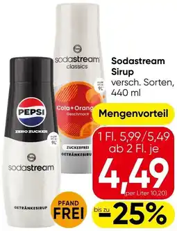 Eurospar Sodastream Sirup Angebot
